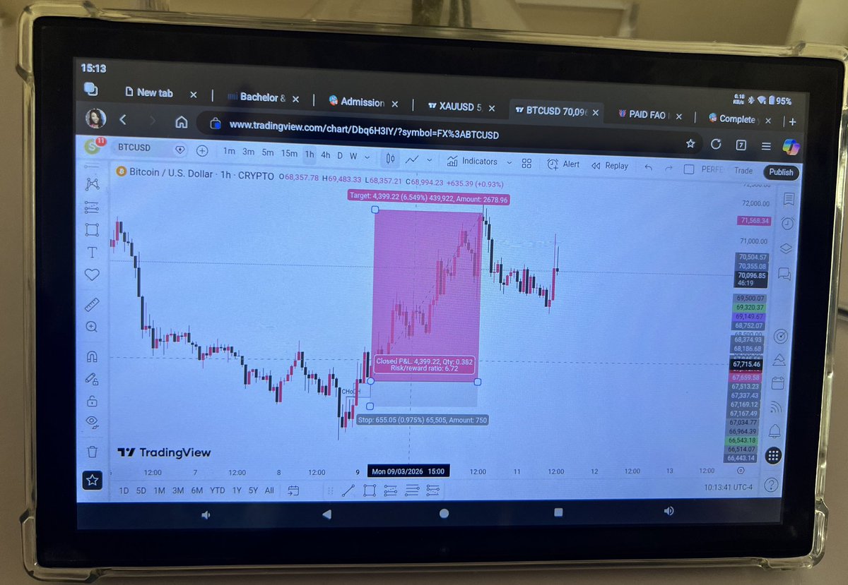 My_sonP's tweet photo. I just remembered I set this on TV and it played out so beautifully #TraderLife https://t.co/0rsSHAg6bx