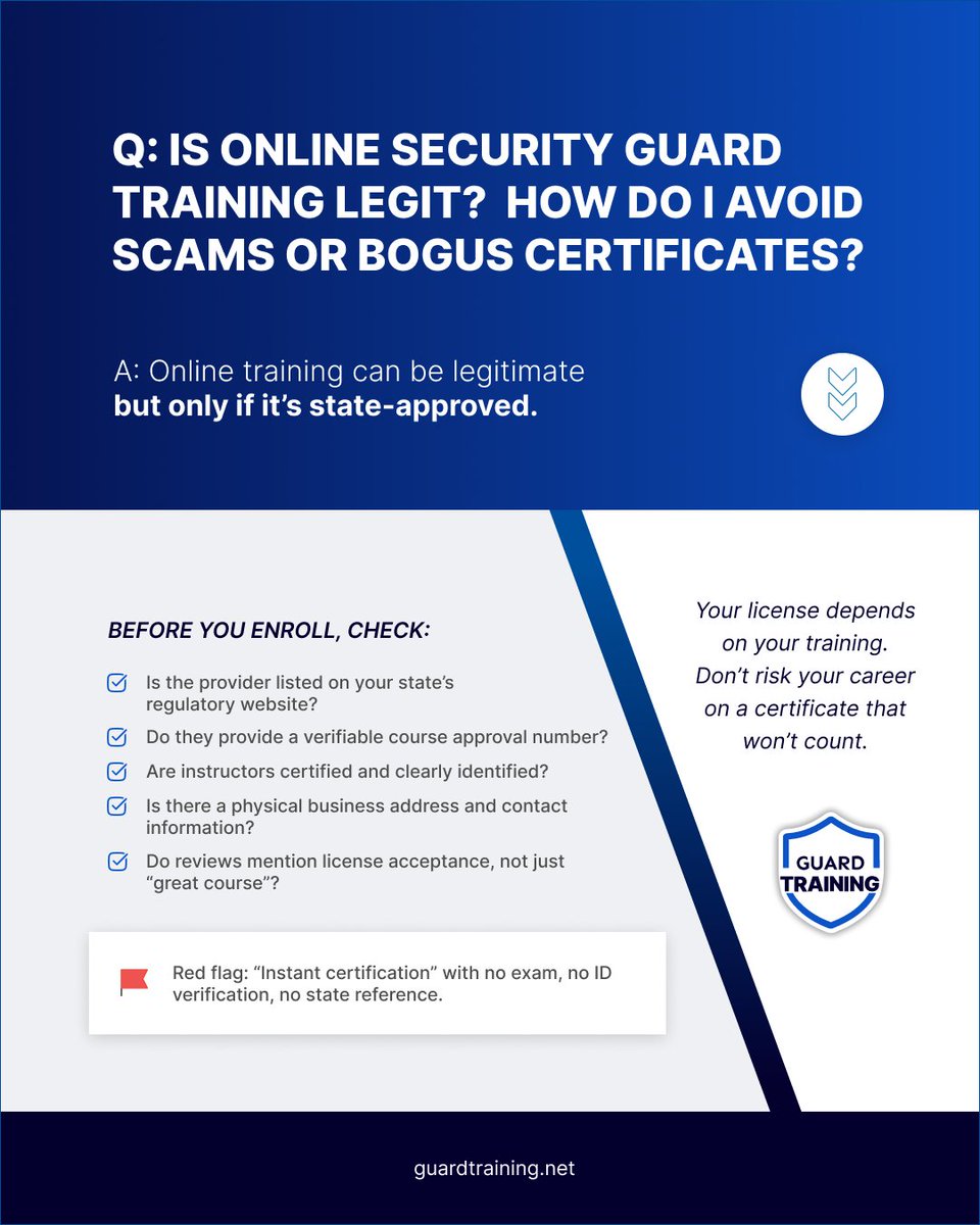 Guard Training tweet media