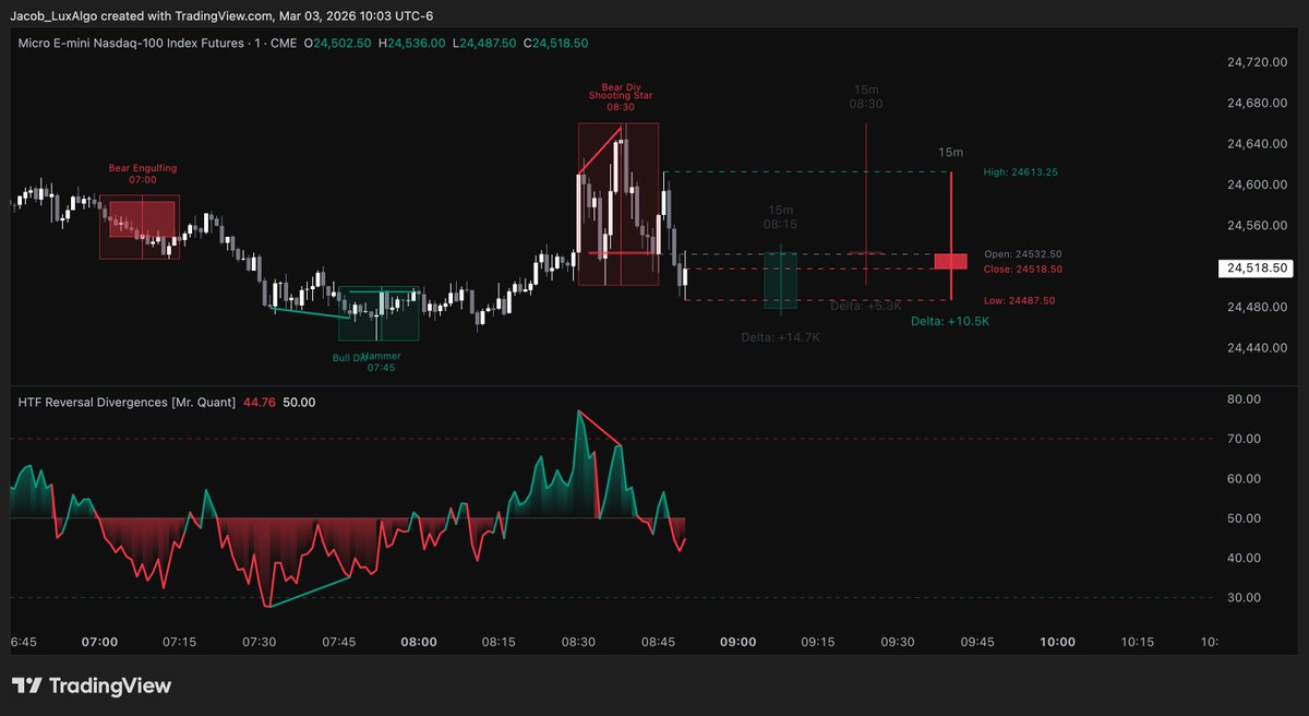 Mr. Quant (Jacob) tweet media