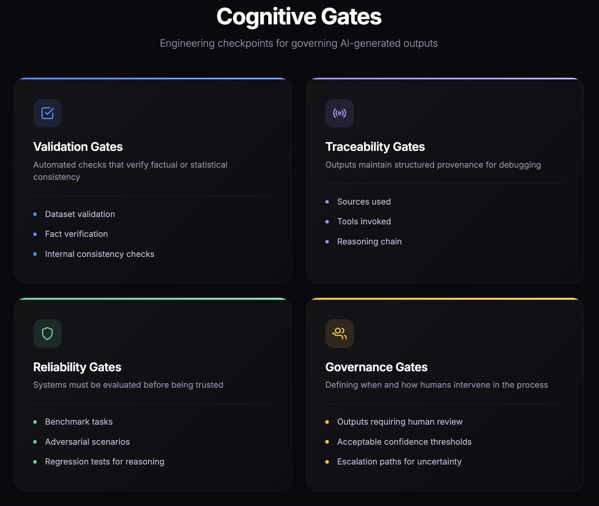Dimitrios Vitsios tweet media