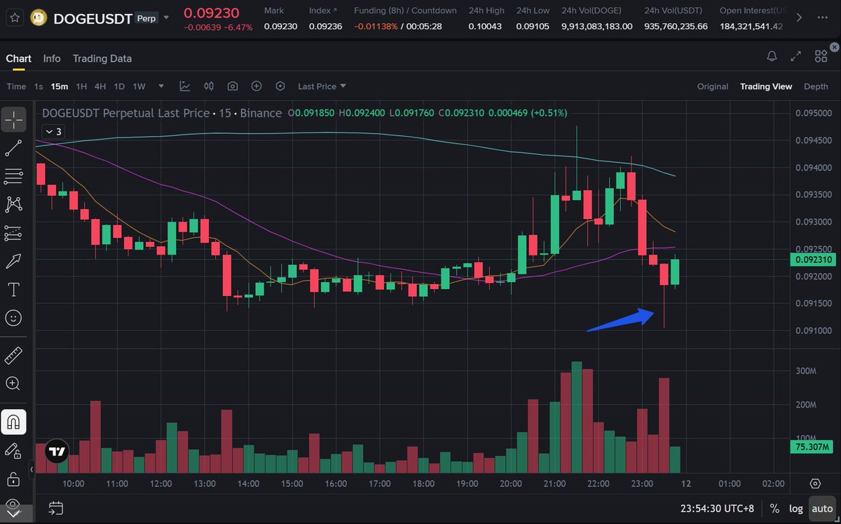 Crypto Snorlax tweet media