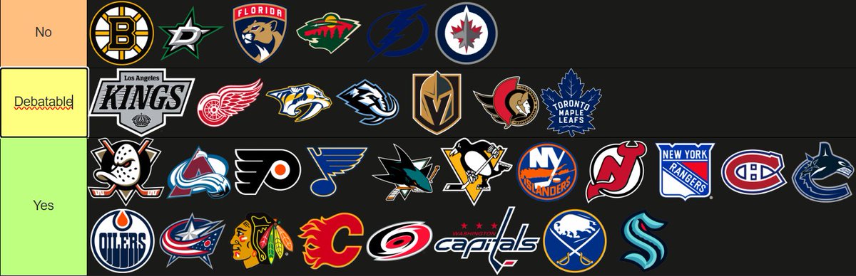 Hockeyy Insiderr tweet media