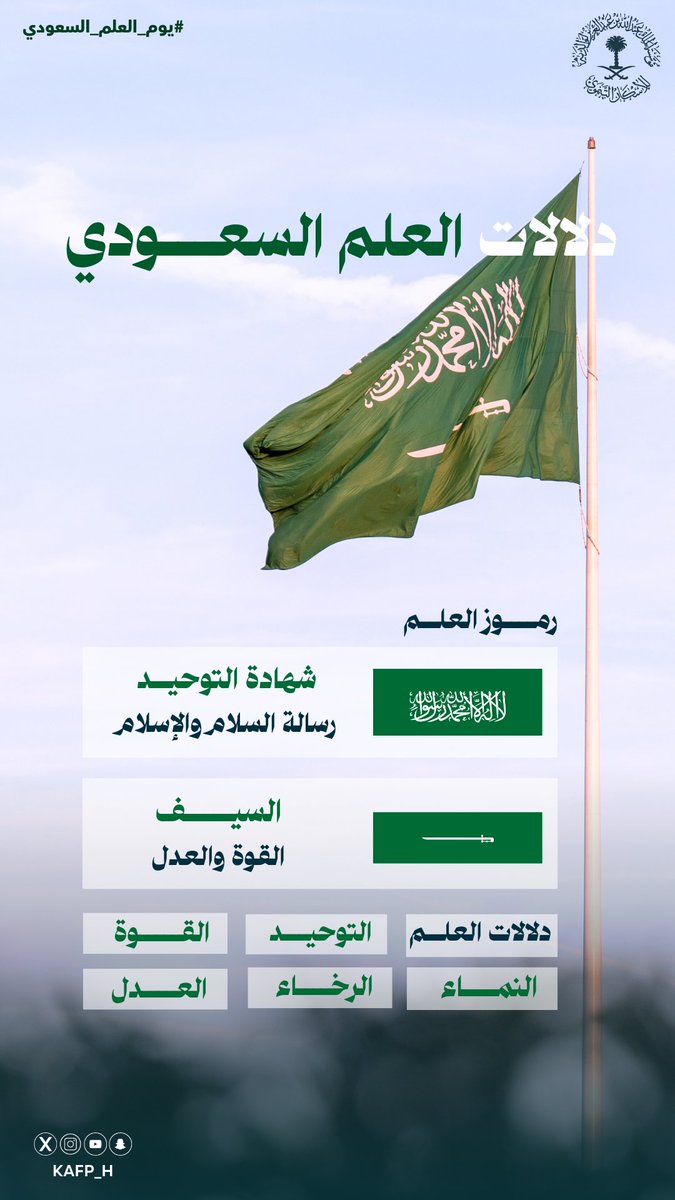 مؤسسة الملك عبدالله لوالديه للإسكان التنموي tweet media