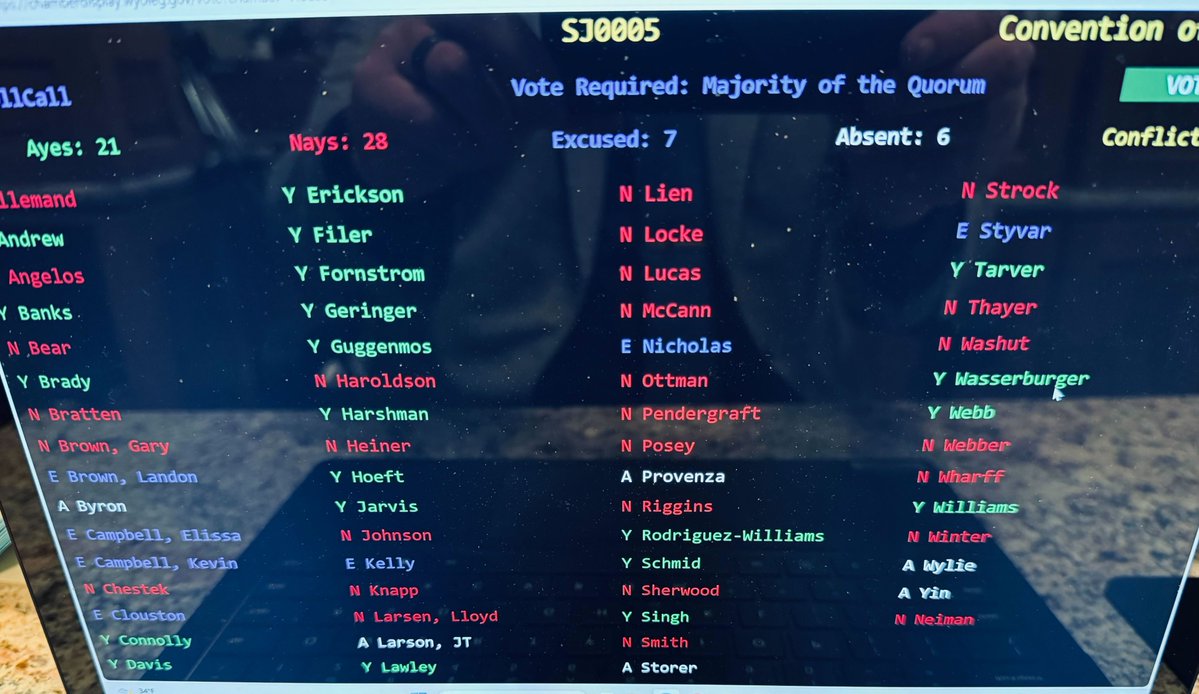 Convention of States tweet media