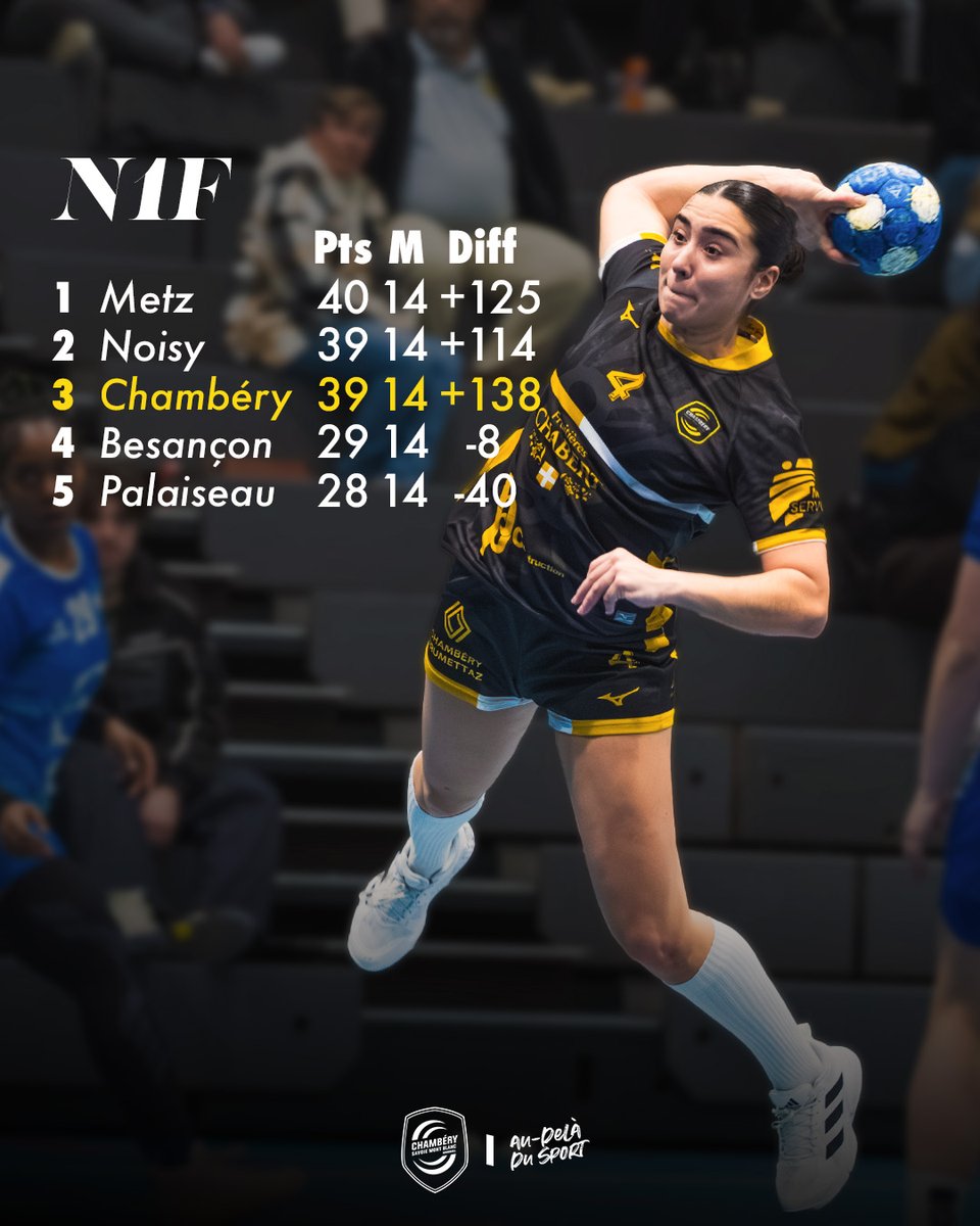 Chambéry Savoie Mont Blanc tweet media