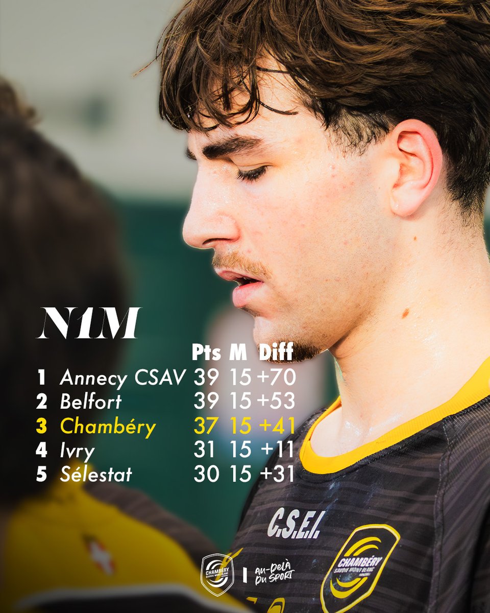 Chambéry Savoie Mont Blanc tweet media