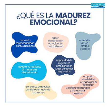 Las cosas se resolverán solas cuando sueltas y no te juzgas. Solo toma responsabilidad de tus actos y haz lo mejor que puedas cariño mío.

Todo está bien 🙏🏼✨🌻.

Feliz Día #Miercoles 

#Madurez