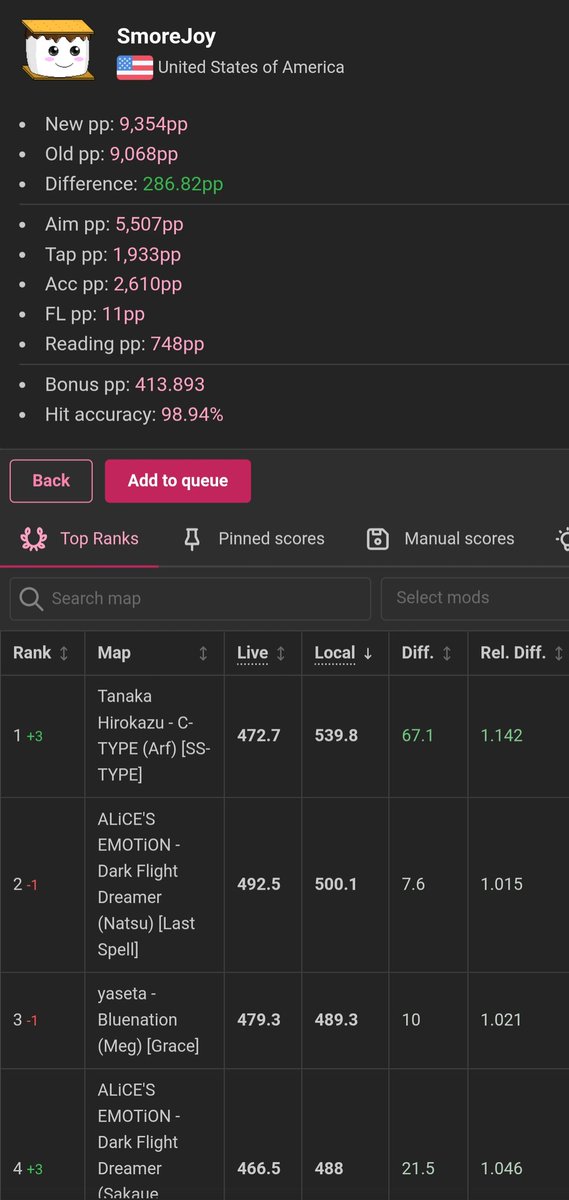 SmoreJoy tweet media