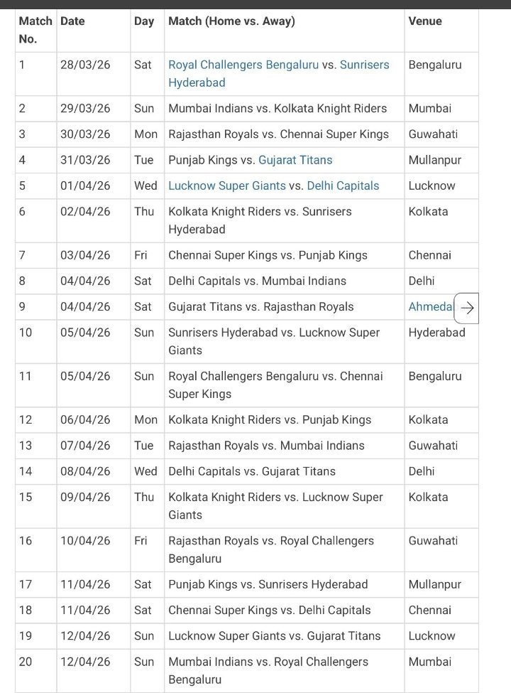 vi097k's tweet photo. 🚨IPL 2026 Schedule 🚨

Season Opener: Royal Challengers Bengaluru vs Chennai Super Kings

2nd Match: Punjab Kings vs Gujarat
#RcbVsSrh #Ipl2026 https://t.co/A61Hzj6FoR
