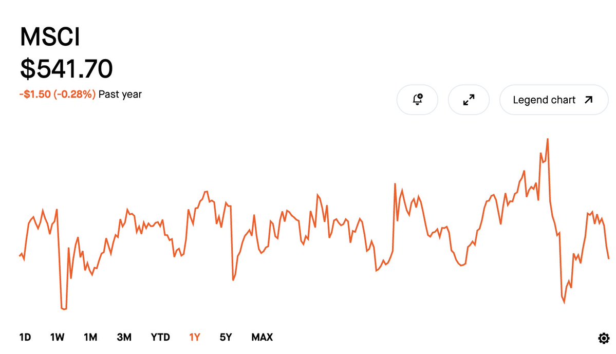 Finance Jack tweet media