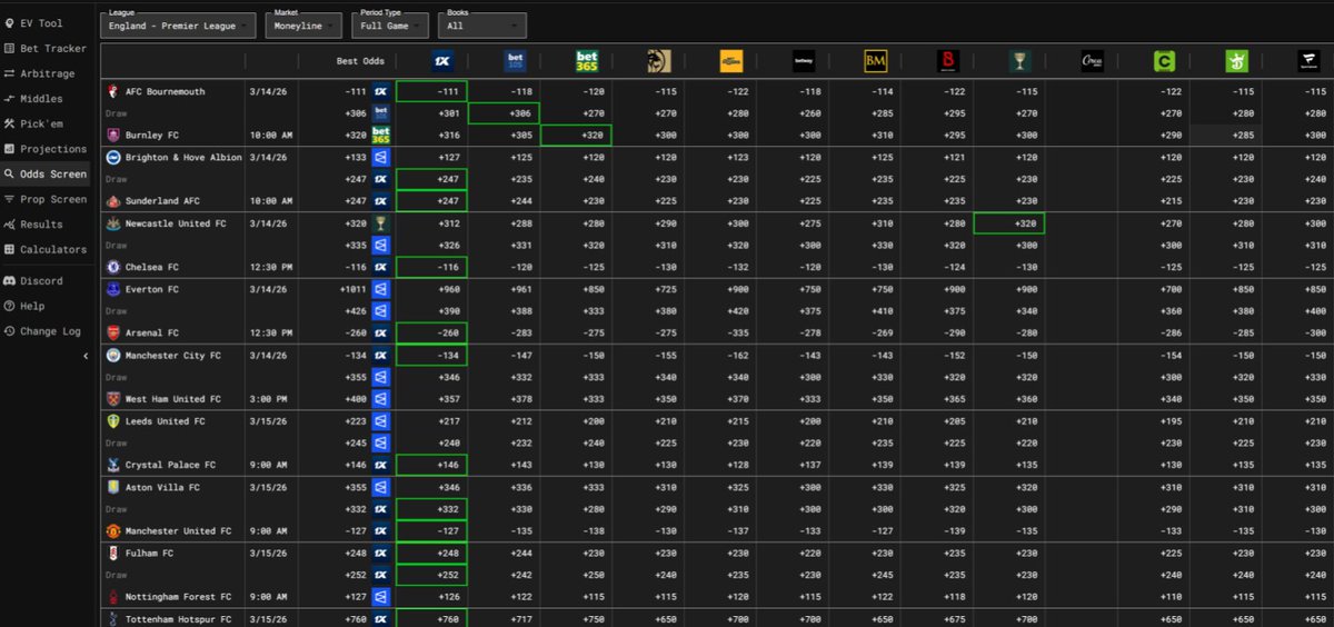 Connor Allen tweet media