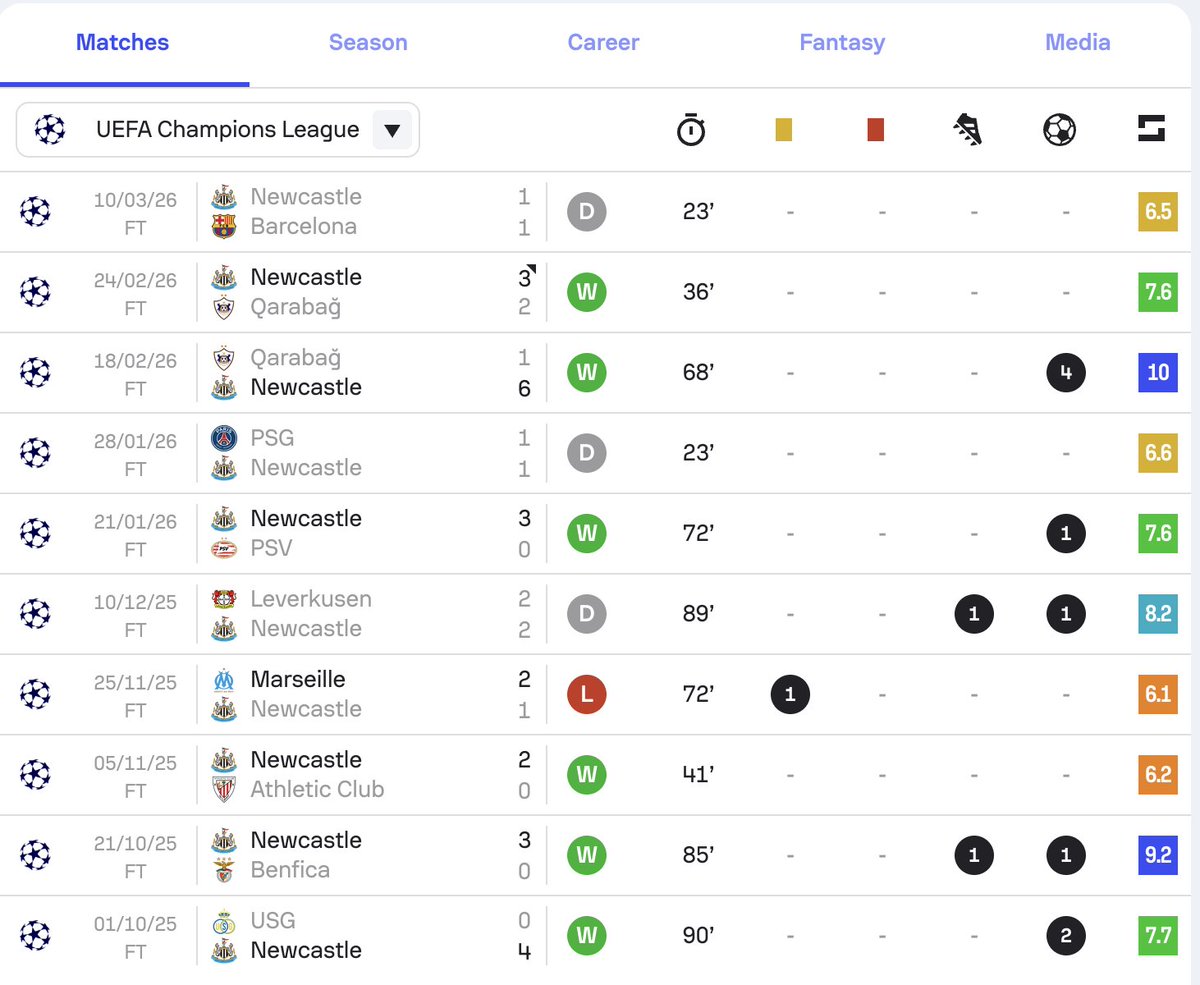 Joyful Union tweet media