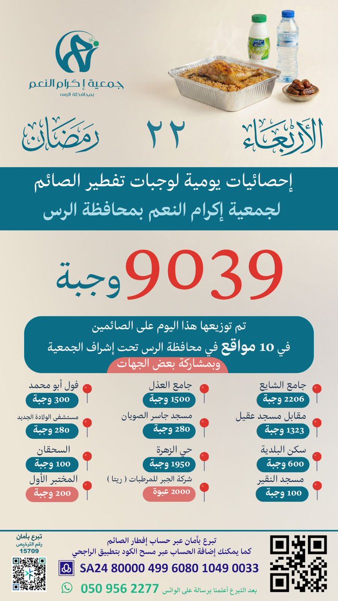 جمعية إكرام النعم بمحافظة الرس tweet media