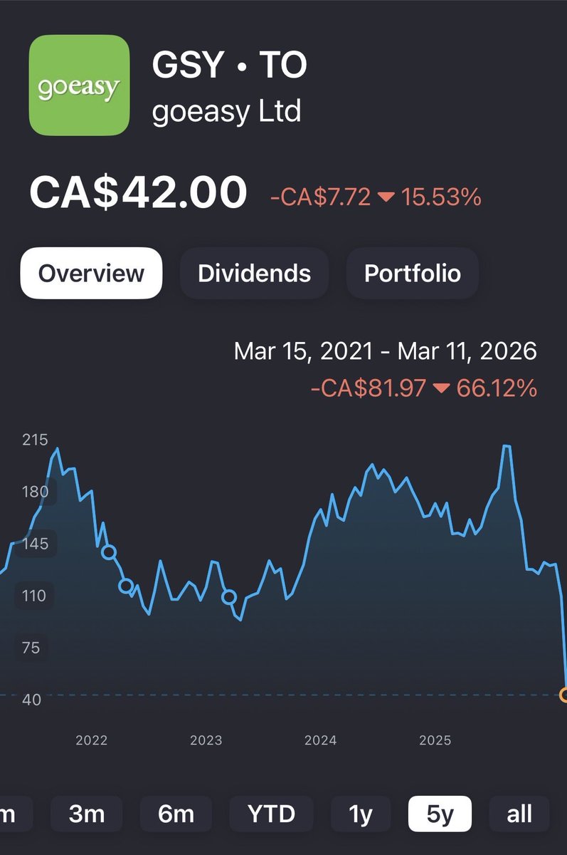 El Inversor Informado tweet media