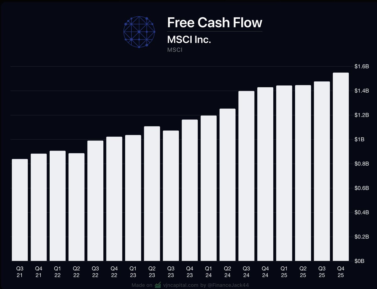 Finance Jack tweet media