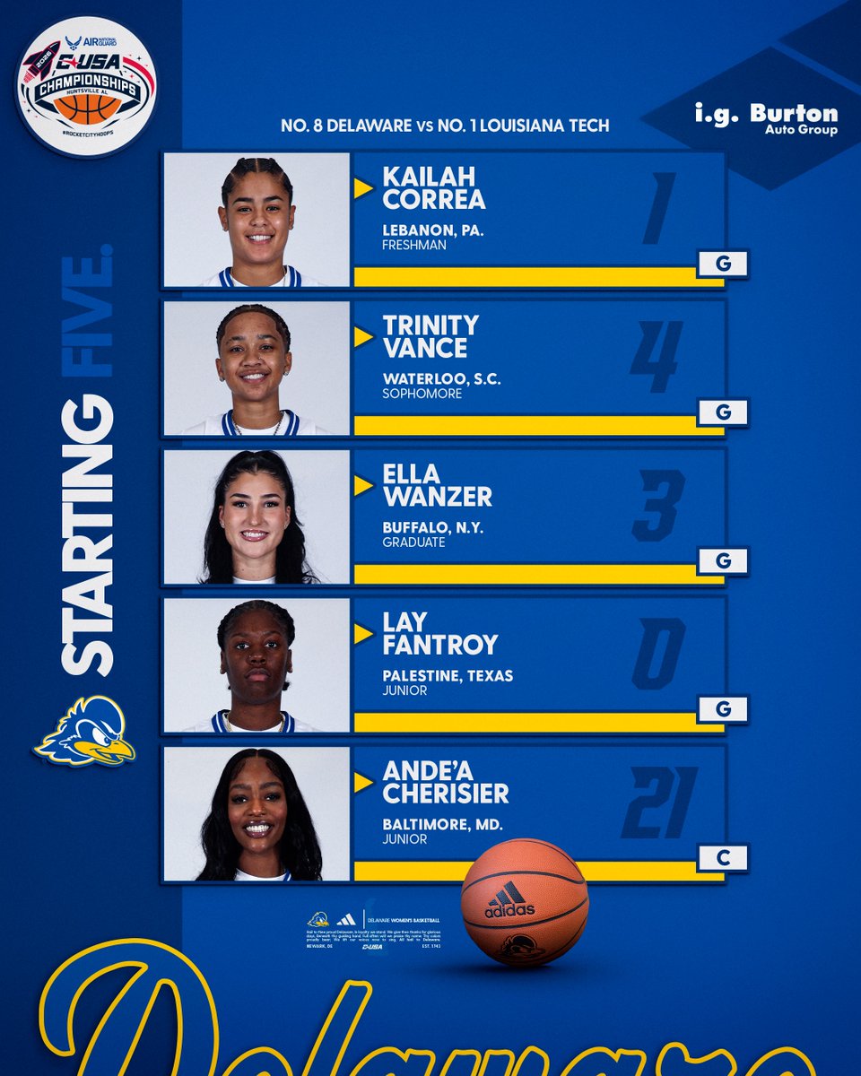 Delaware Women’s Basketball tweet media