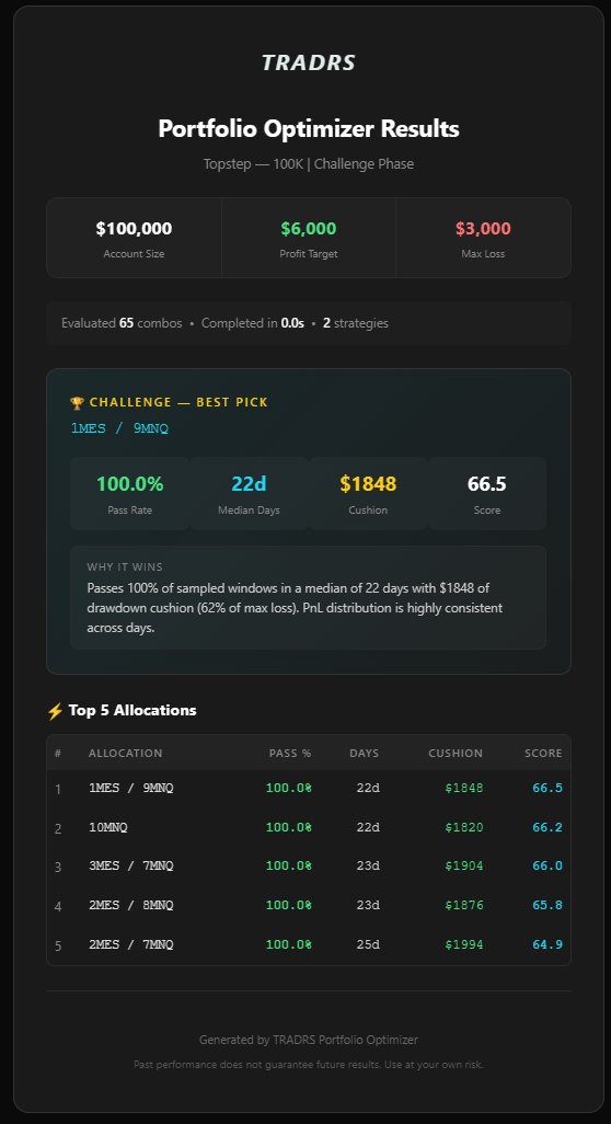 The Andy 🐐 tweet media