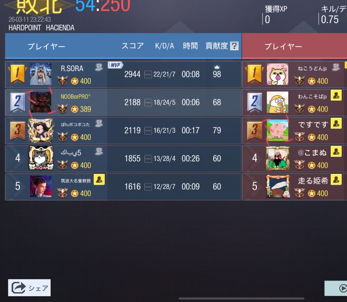 チームRein tweet media