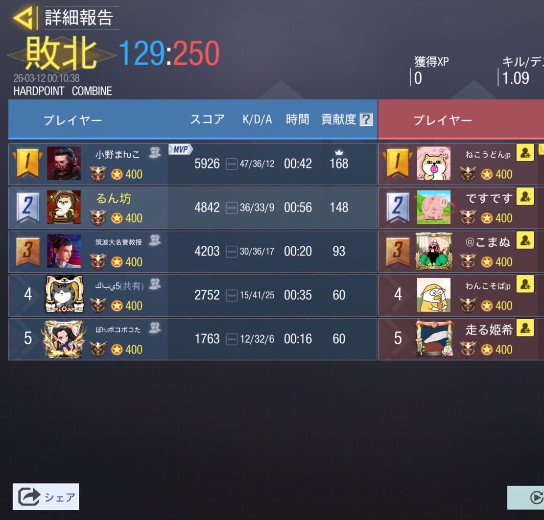 チームRein tweet media