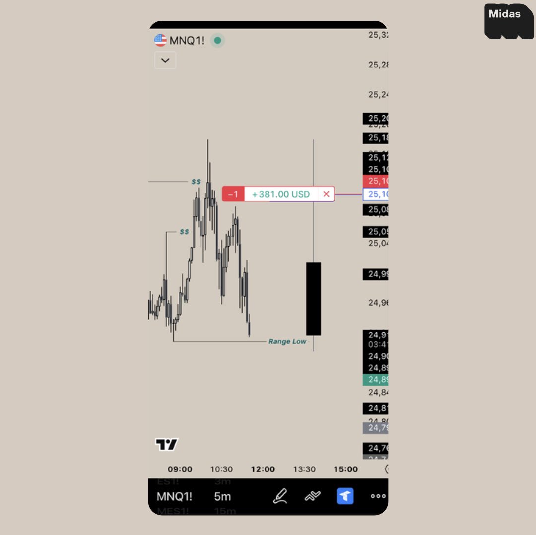 FrannyMidas tweet media