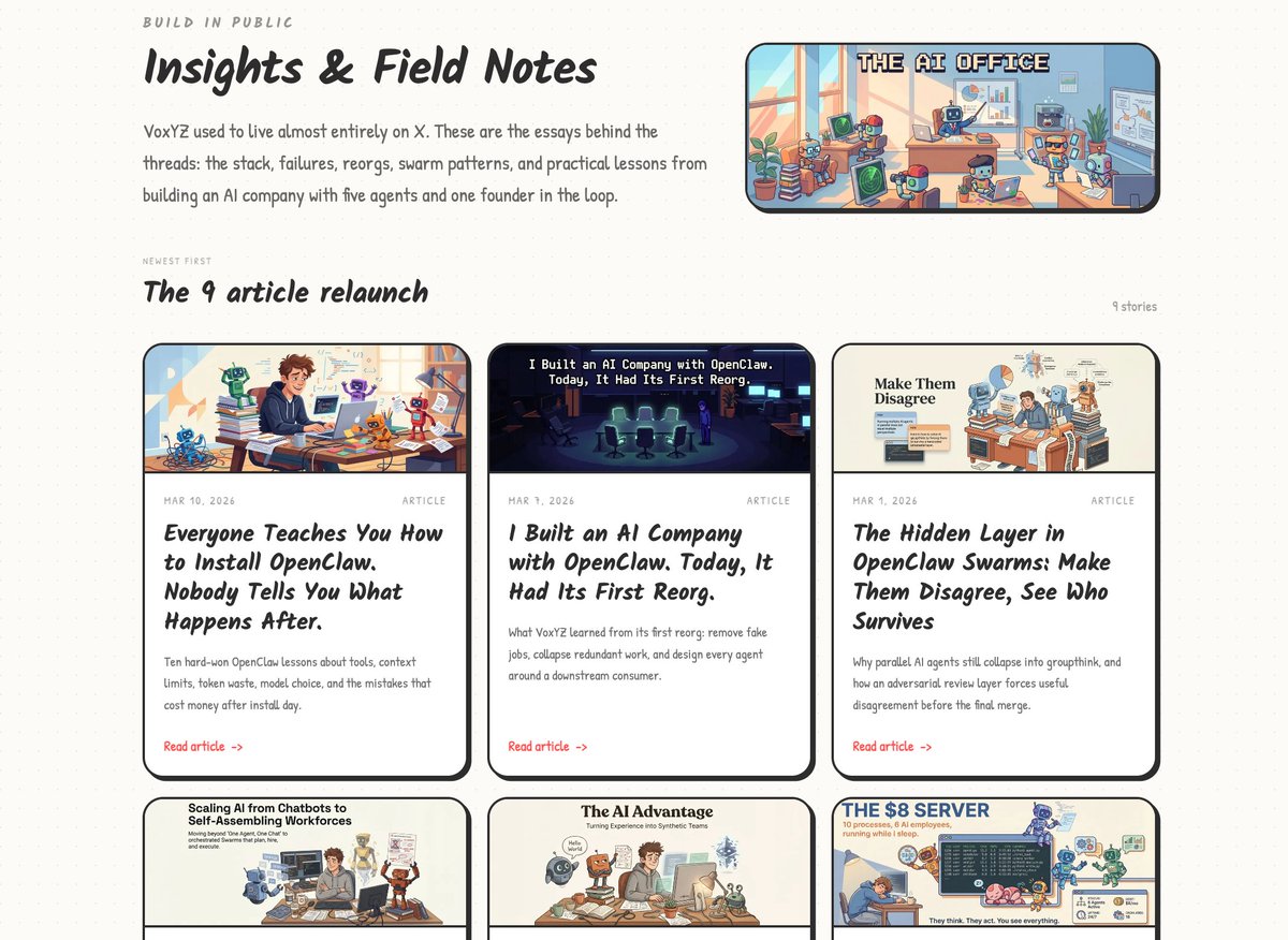9 articles. months of building an AI company in public. now they are all in one place so you can read them in order and follow the full journey from first install to running 5 agents in production. voxyz.space/insights

01 - built the company. 6 agents, 1 VPS, full autonomy