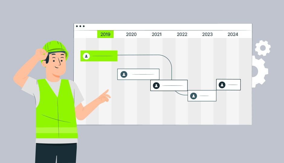 ProjectManager tweet media