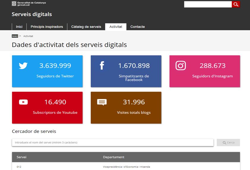 Jordi Graells tweet media