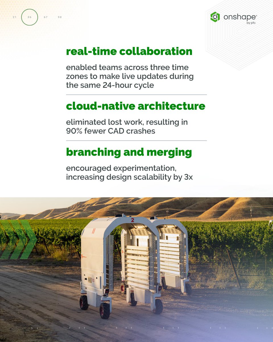 Onshape by PTC tweet media