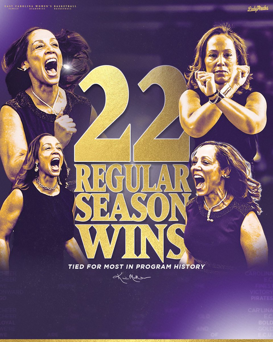East Carolina Women’s Basketball tweet media