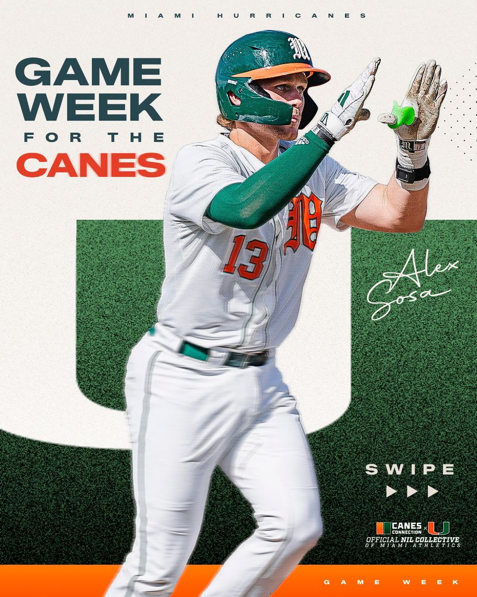 Canes Connection tweet media