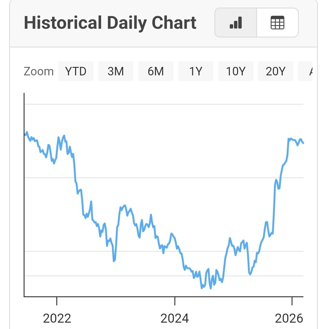 Bradley Michael tweet media