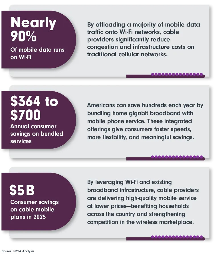 Florida Internet & Television tweet media