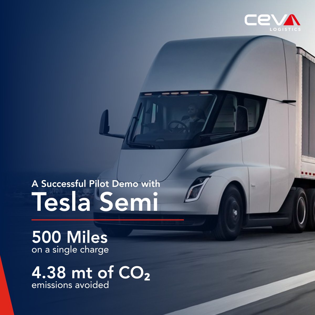 CEVA Logistics tweet media
