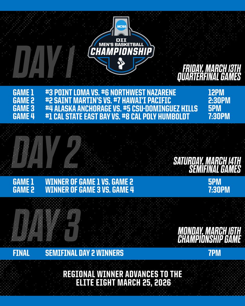 Cal State East Bay Pioneers tweet media