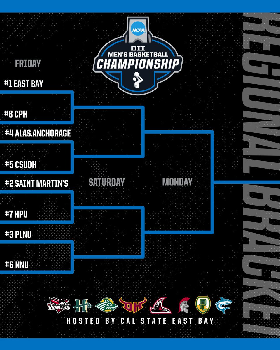 Cal State East Bay Pioneers tweet media