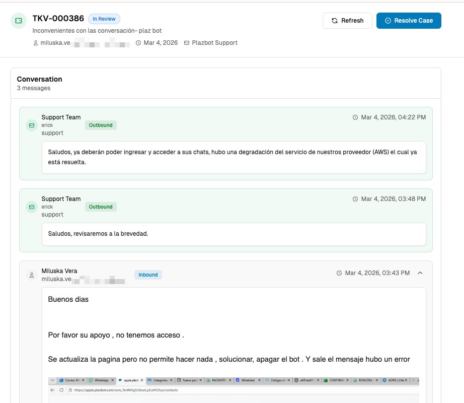 Team TickOS tweet media