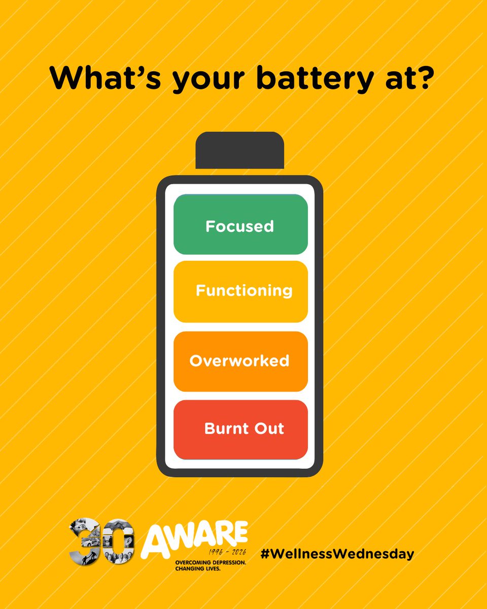 AWARE NI tweet media