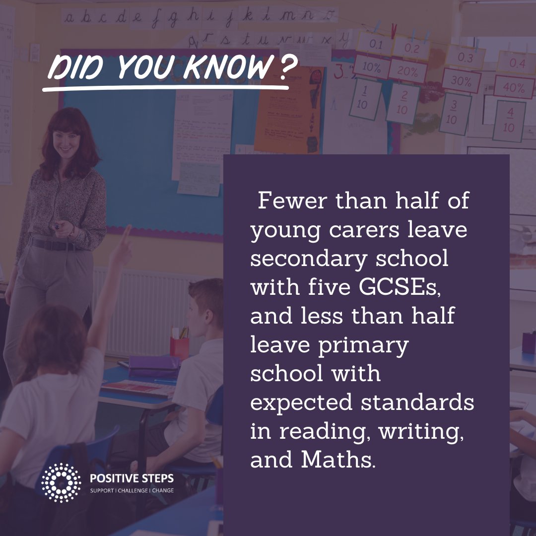 Positive Steps tweet media