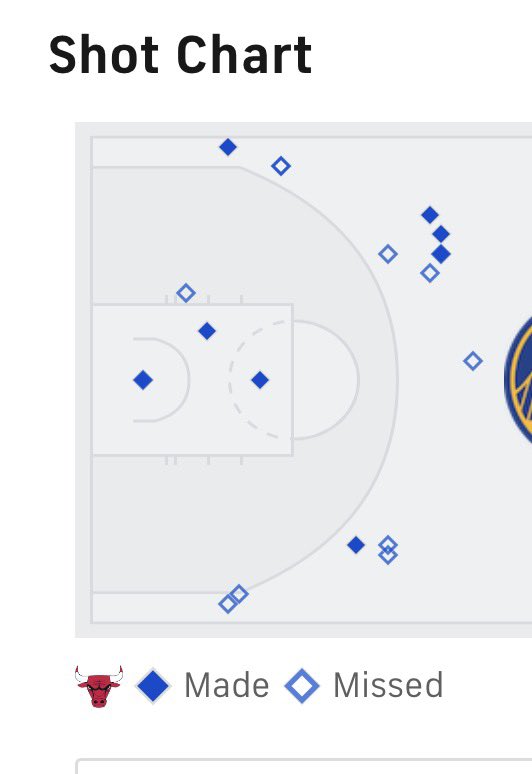 See Red Fred tweet media