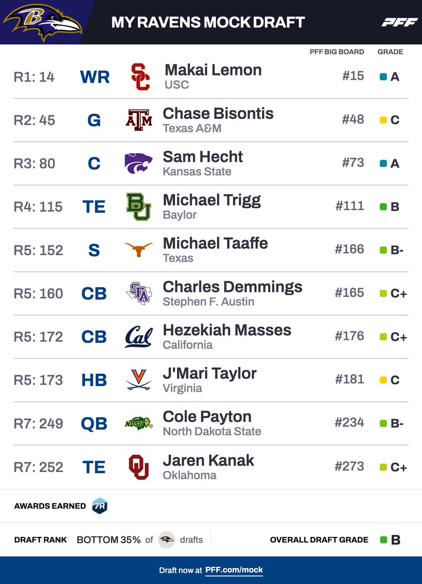 Cole Jackson tweet media