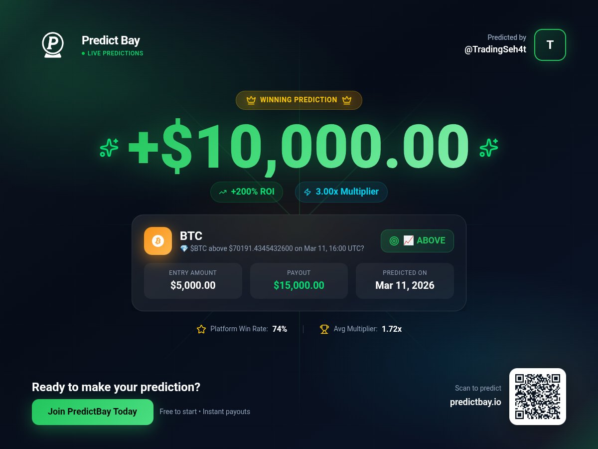 Master Bray tweet media