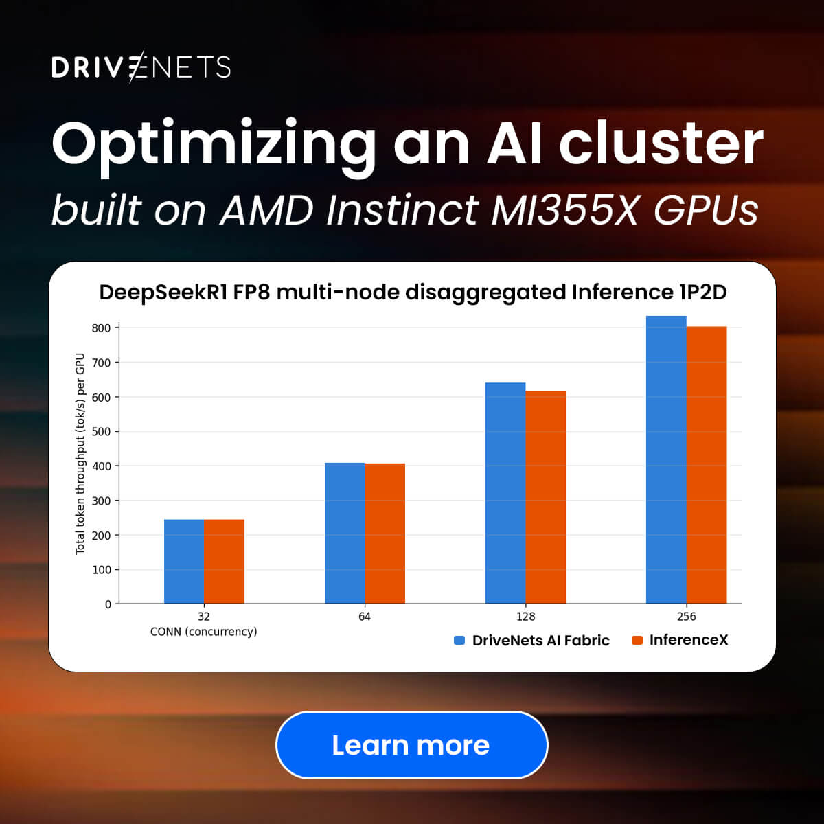 DriveNets tweet media