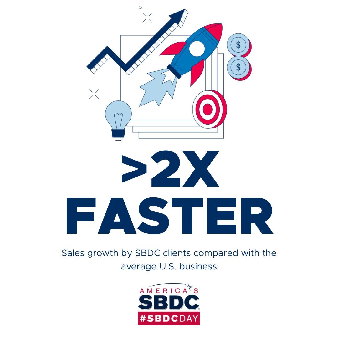 America's SBDC tweet media