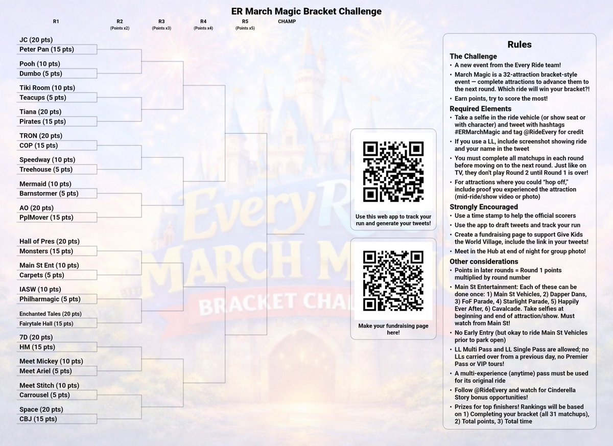 EveryRideChallenge tweet media