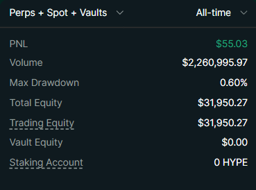 Crypto Yield Guy tweet media