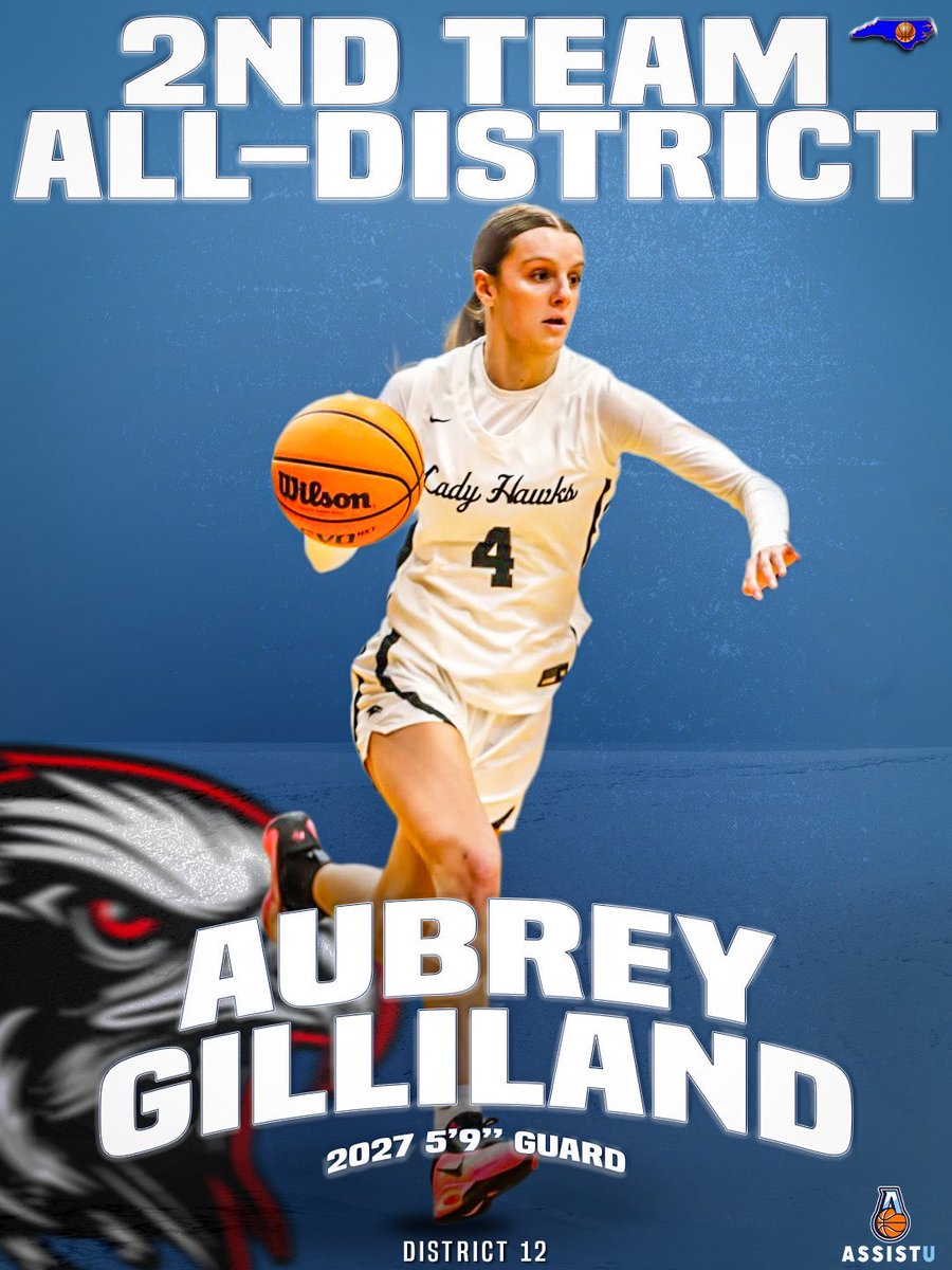 Aubrey Nicole Gilliland tweet media