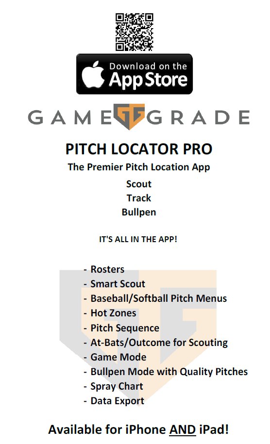 GameGrade® tweet media