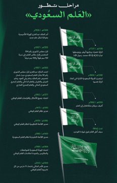 جمعية نعجان الخيرية tweet media