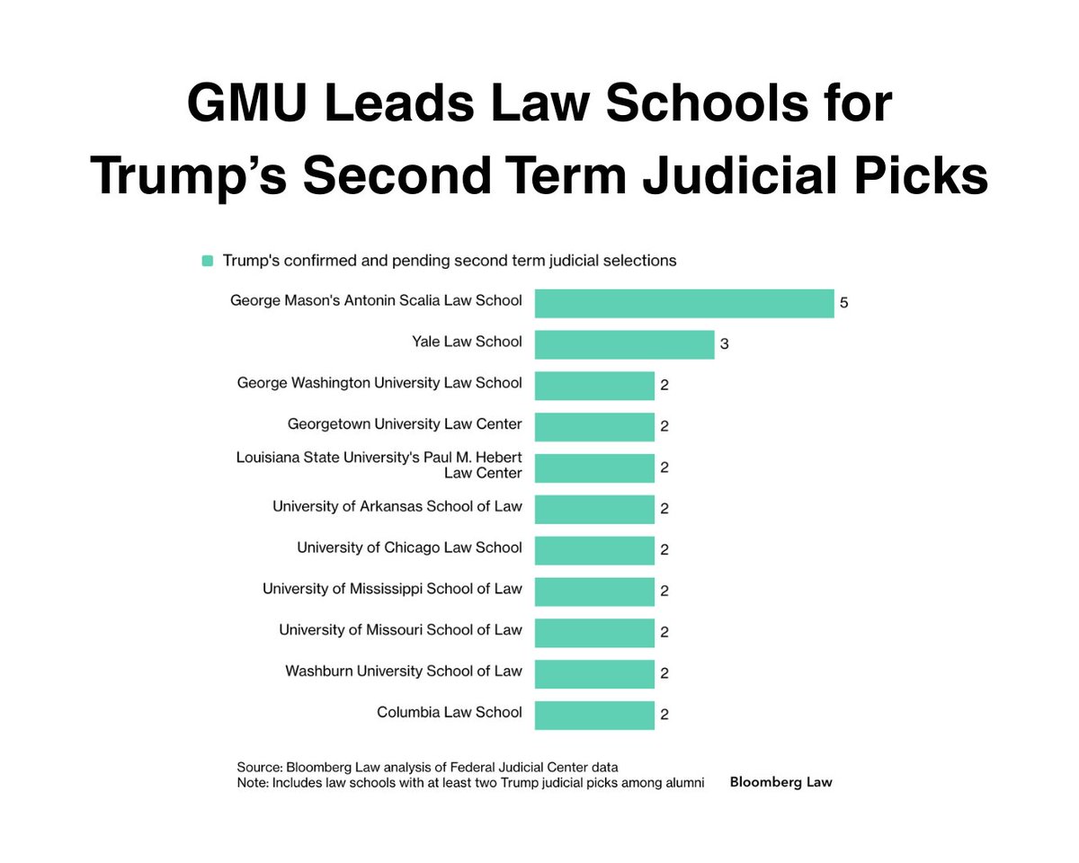 Demand Justice tweet media