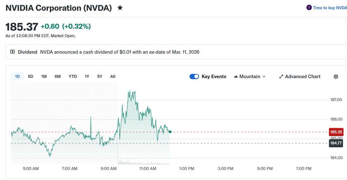 黄仁勋罕见发文：AI是这个重塑世界的重要力量，是电力、互联网一样的基础设施。#英伟达 #黄仁勋 #AI算力